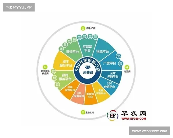 由孤立平台转向开放生态协同 体育传播服务正构建起多方共赢的运营新格局